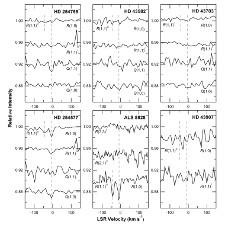 H3+ spectra near IC 443